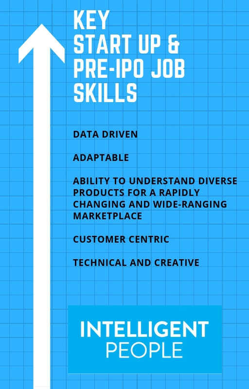 high growth recruitment